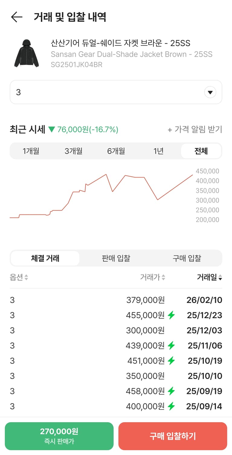 산산기어 듀얼 쉐이드자켓 4사이즈 상품이미지2