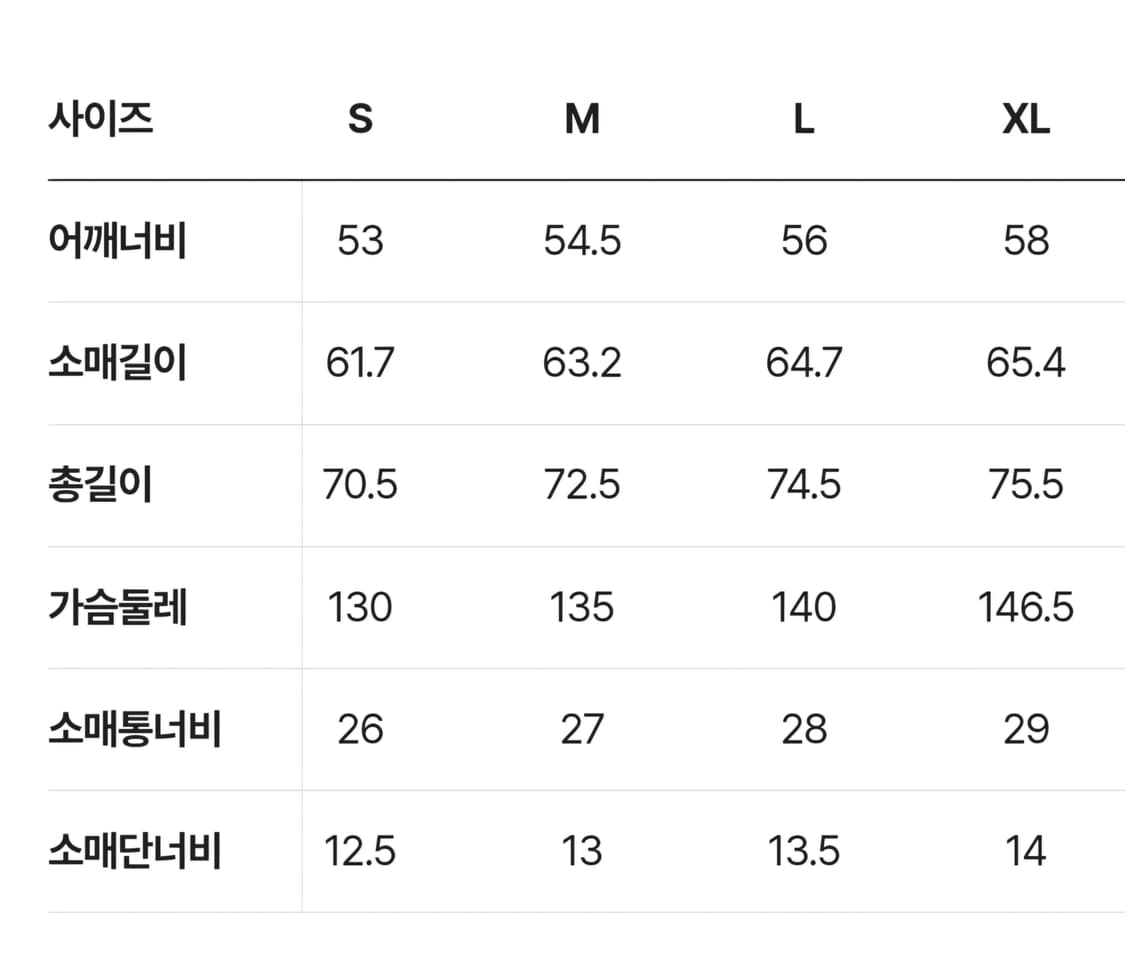 커스텀멜로우 Dark Grey Trucker Shirt 셔츠 자켓 상품이미지6