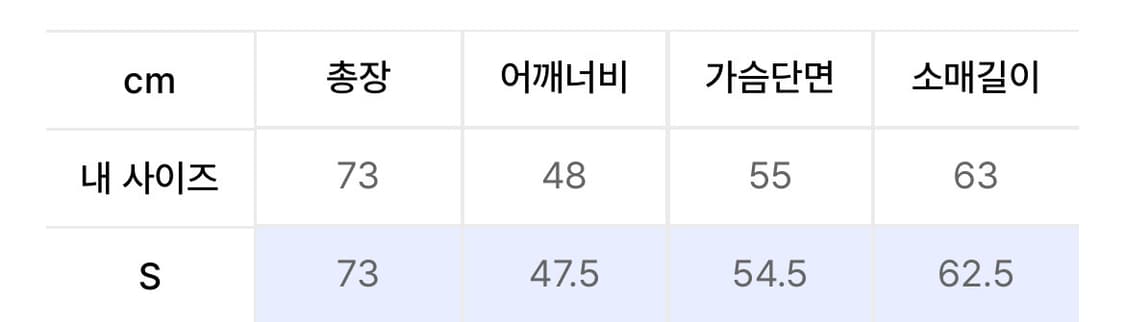 인사일런스 탄 베이지 블레이저  상품이미지5