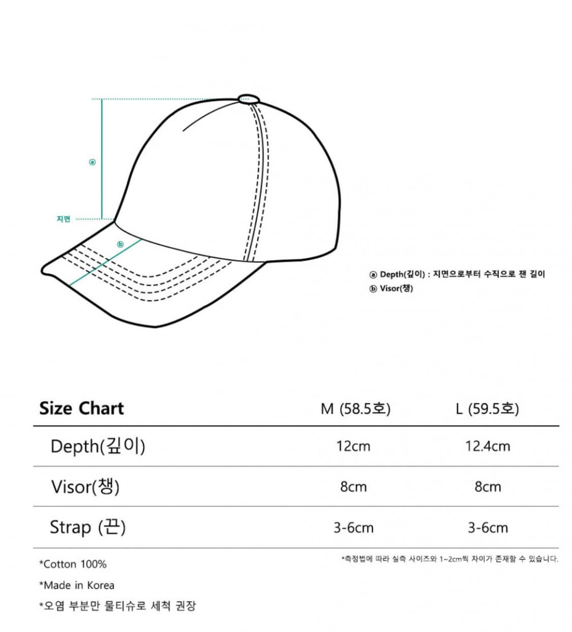 더콜디스트모먼트 모자 TCM an cap 상품이미지3