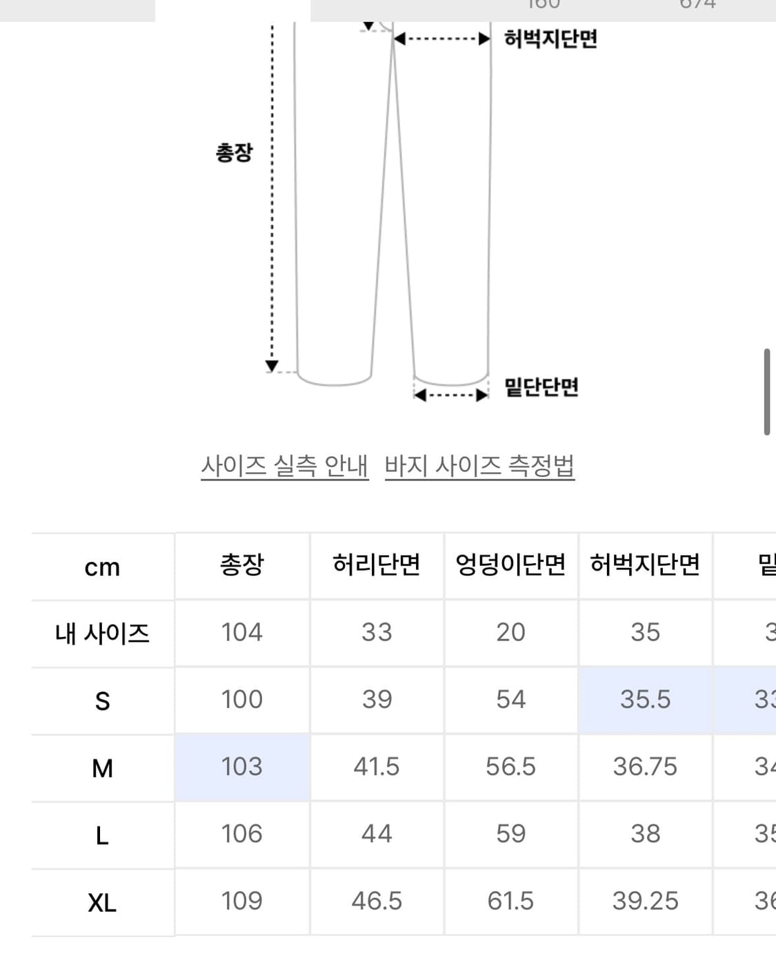 위캔더스 드워프 데님 팬츠 M 상품이미지2