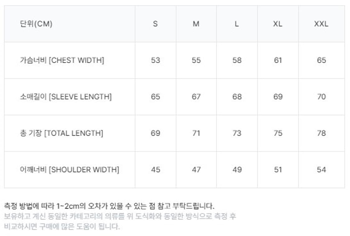 새상품(XL)칼하트WIP 로고 미시건 코트 요세미티 상품이미지6