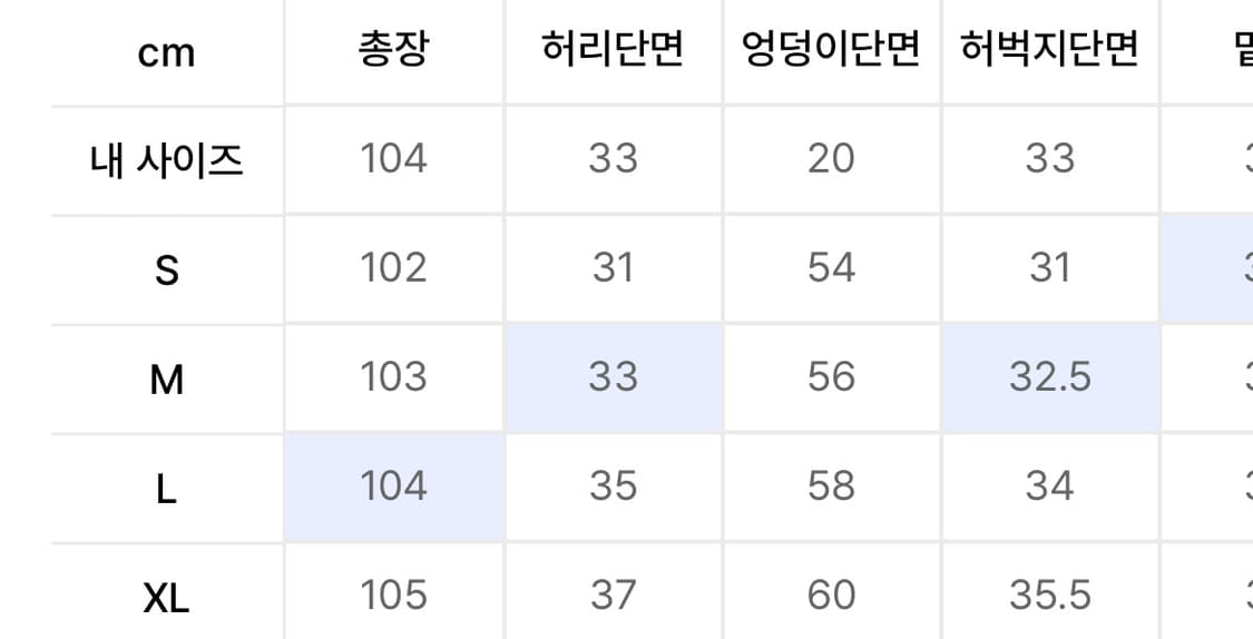 새상품 토피 코듀로이 와이드 밴딩 팬츠 XL 상품이미지2