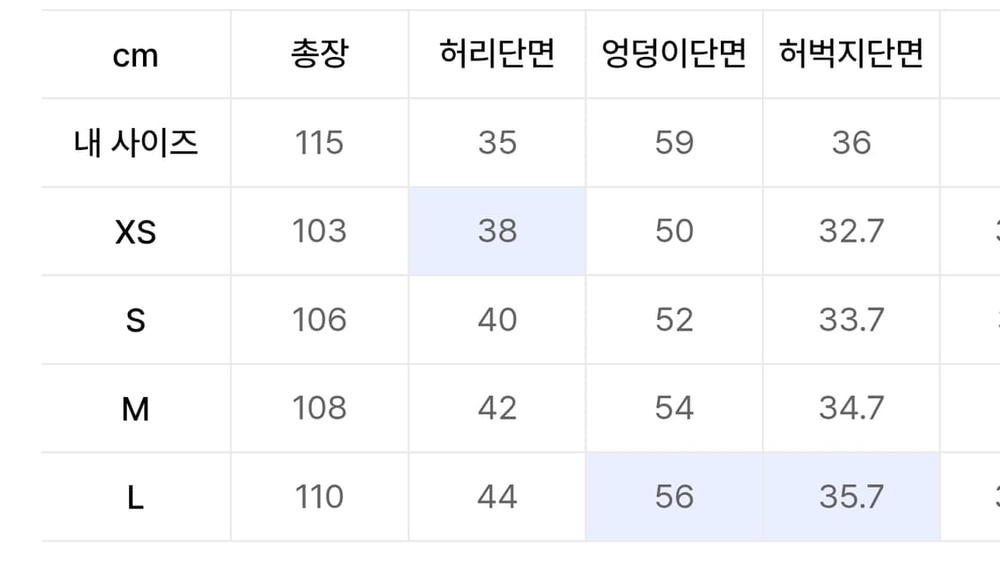라그랑지 DESTROYED DENIM PANTS BLUE 상품이미지3
