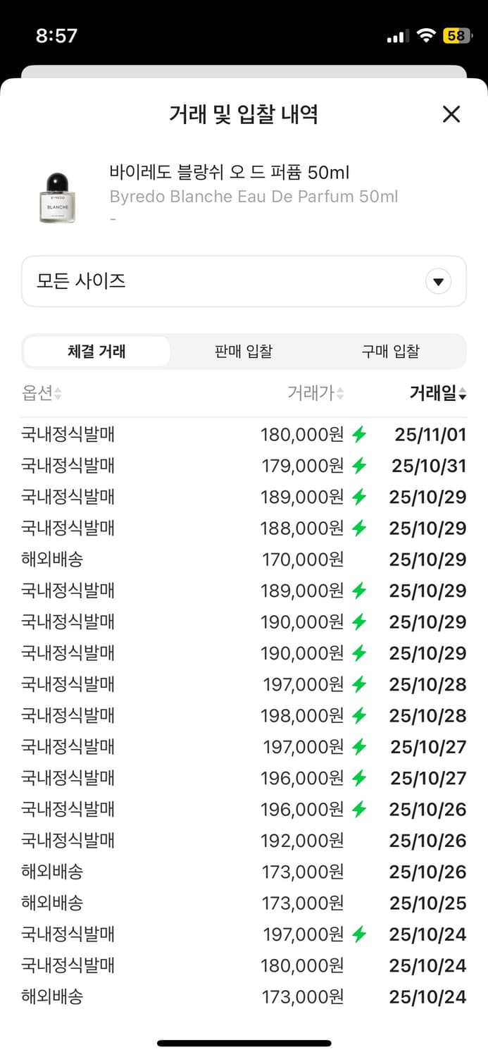 바이레도 블랑쉬 50ml 상품이미지4