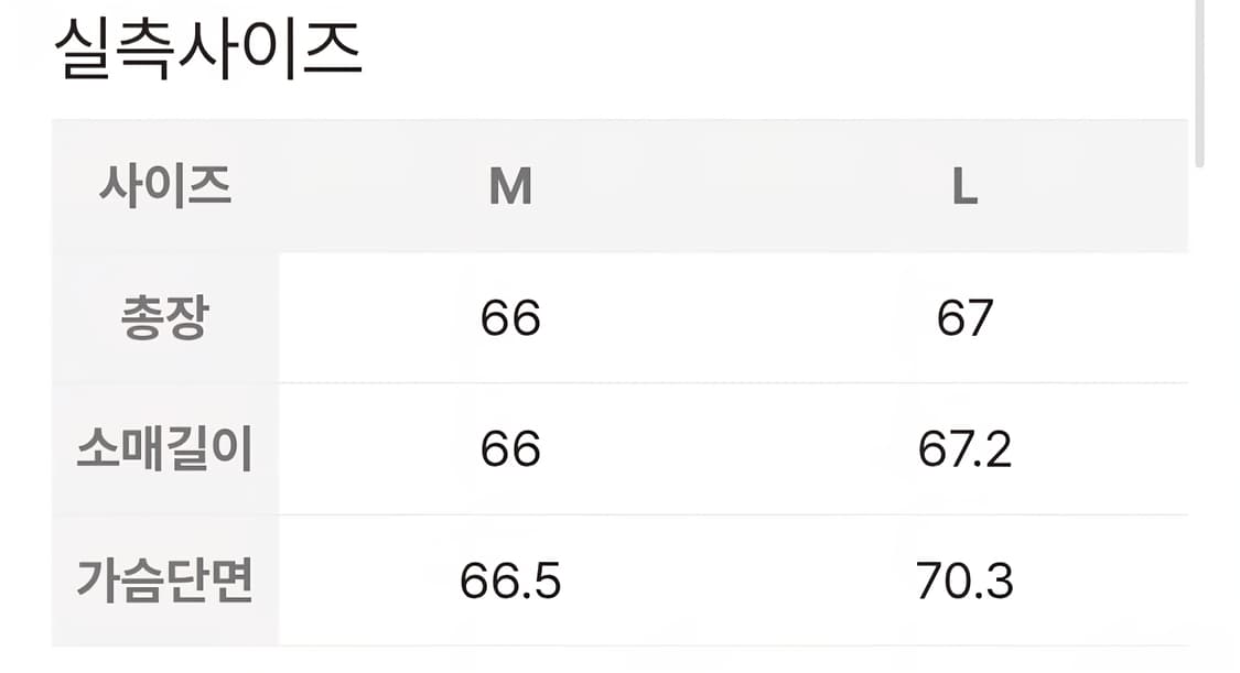 (L)YMC ma-1 항공자켓 올리브 점퍼 상품이미지10