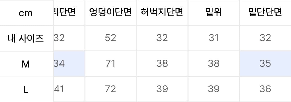 율러 유틸리티 스트라이프 버뮤다 팬츠 그레이 M 상품이미지5