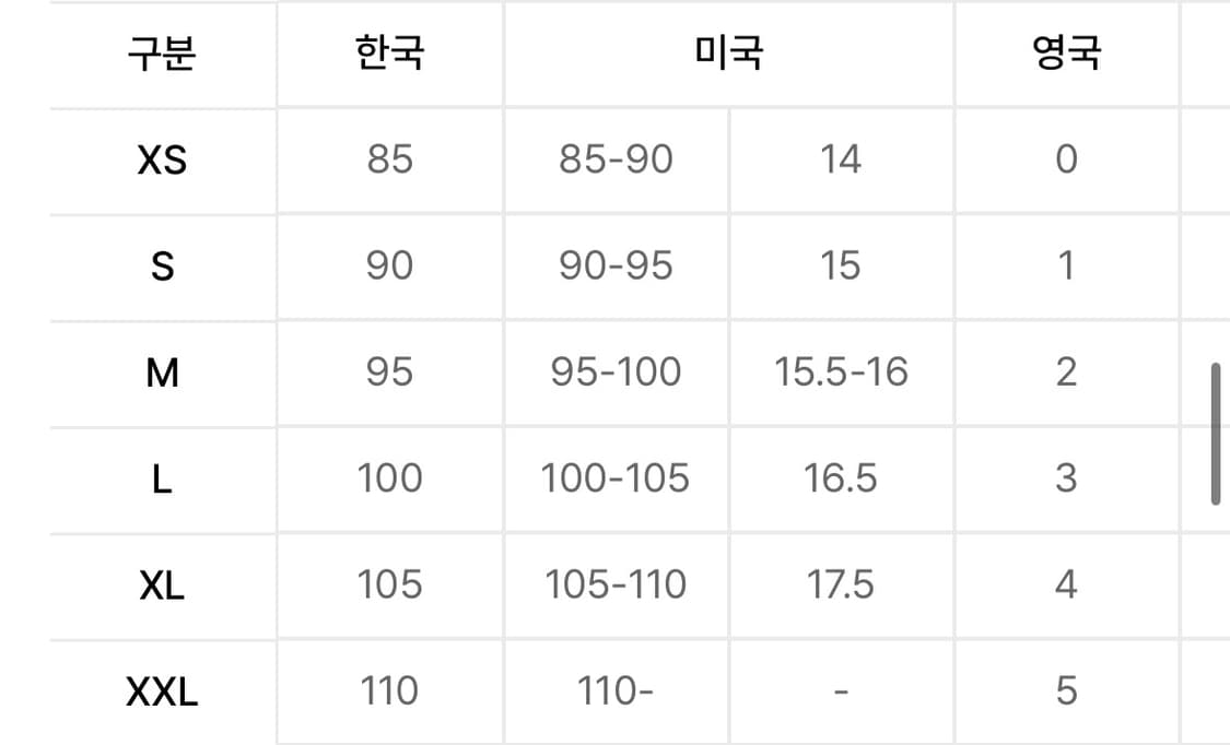 (M) 파타고니아 신칠라 풀오버  상품이미지3