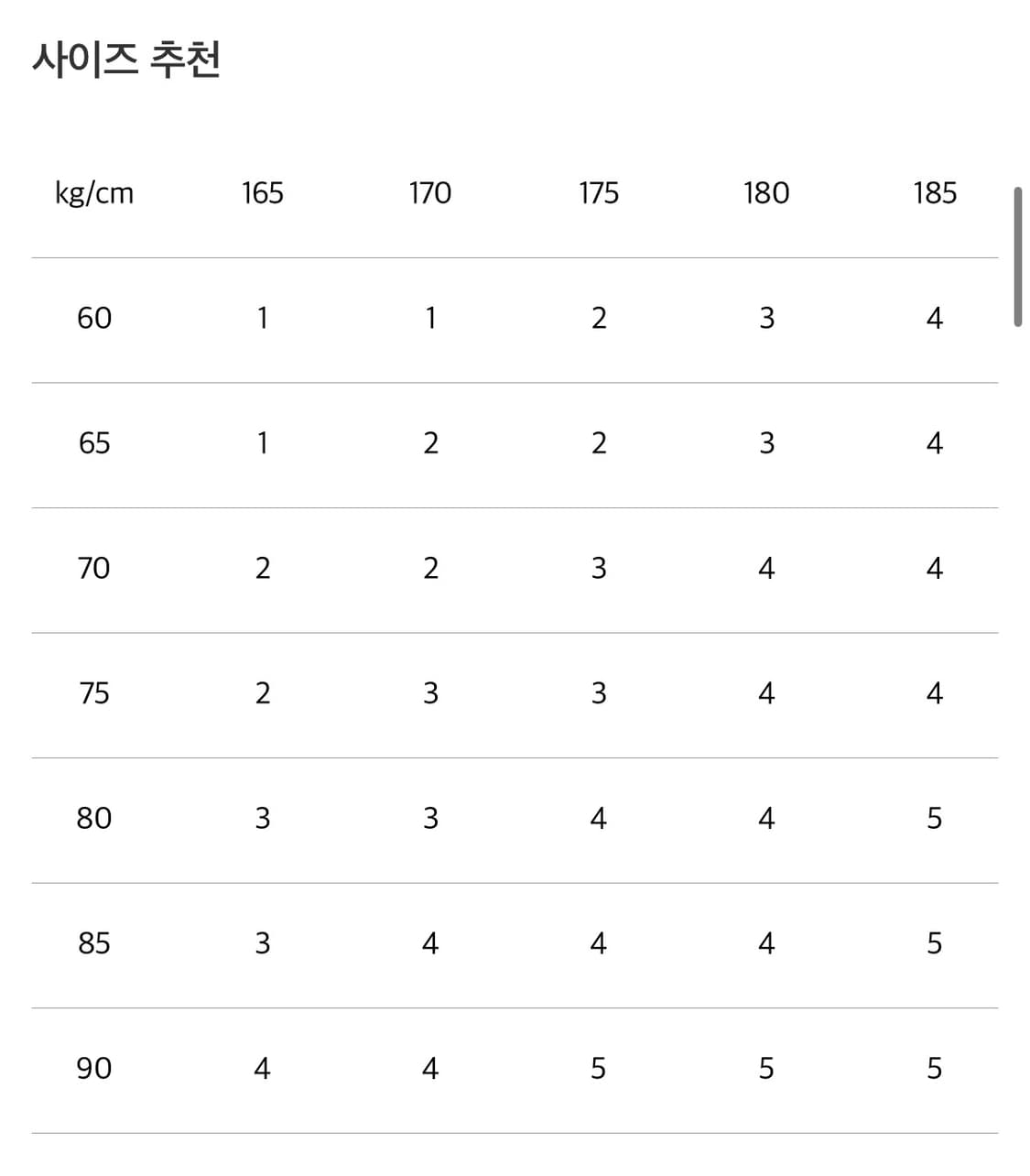 포터리 울 캐시미어 블렌드 블루종 카멜 4사이즈 상품이미지8