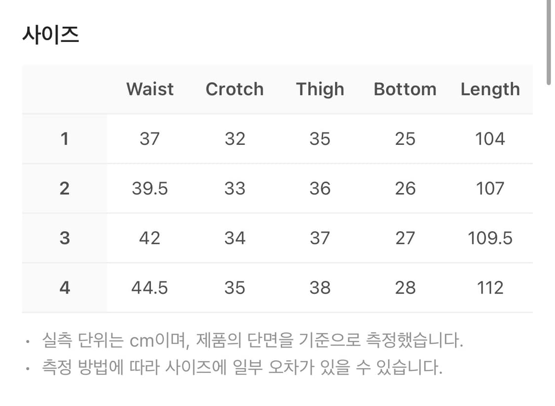 산산기어 Weld Patched Pants 패치드 팬츠 블랙 26ss 상품이미지2