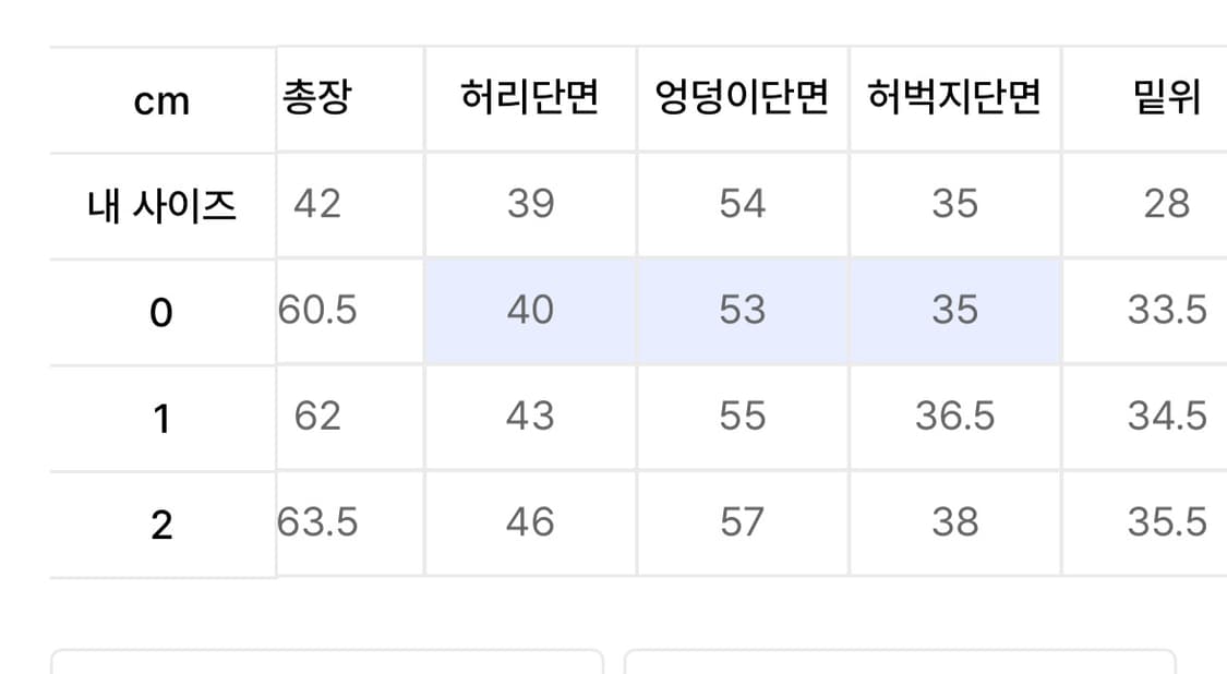 나체 WASHING CARGO HALF PANTS (UNISEX) 상품이미지3