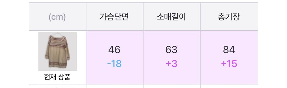 빈티지 일본 니트 상품이미지3