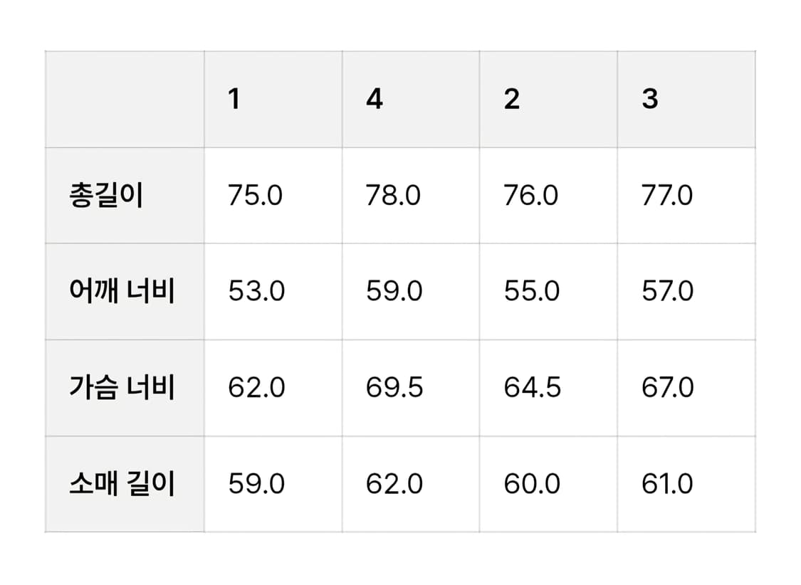 포터리 셔츠 삭스 상품이미지4