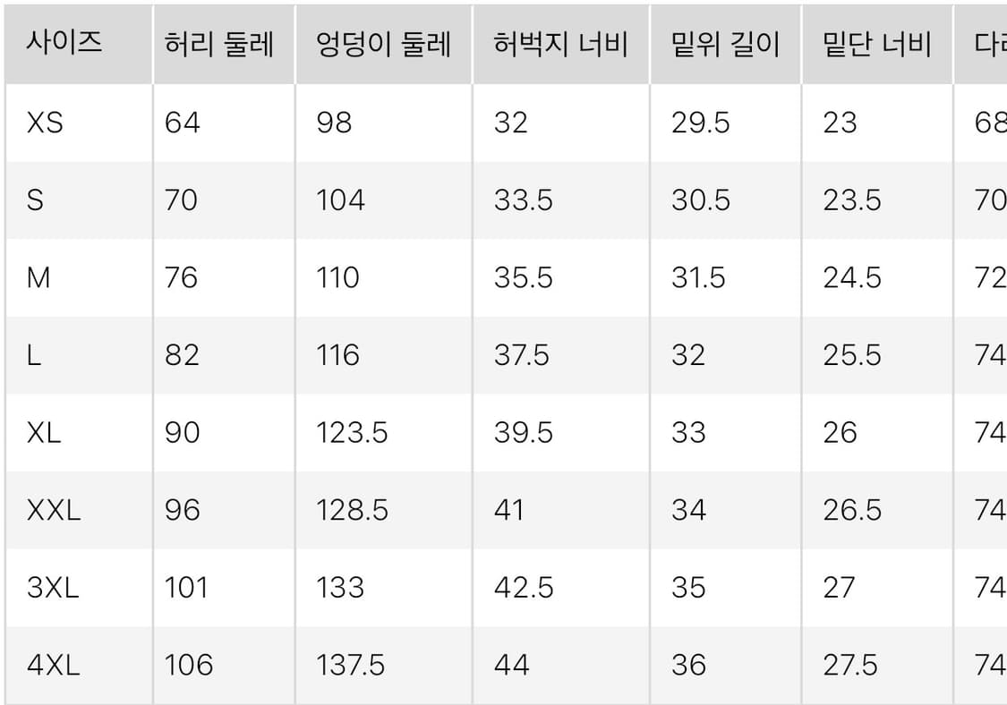 [4xl/다크그레이] 유니클로 니들스 플리스 팬츠 상품이미지2