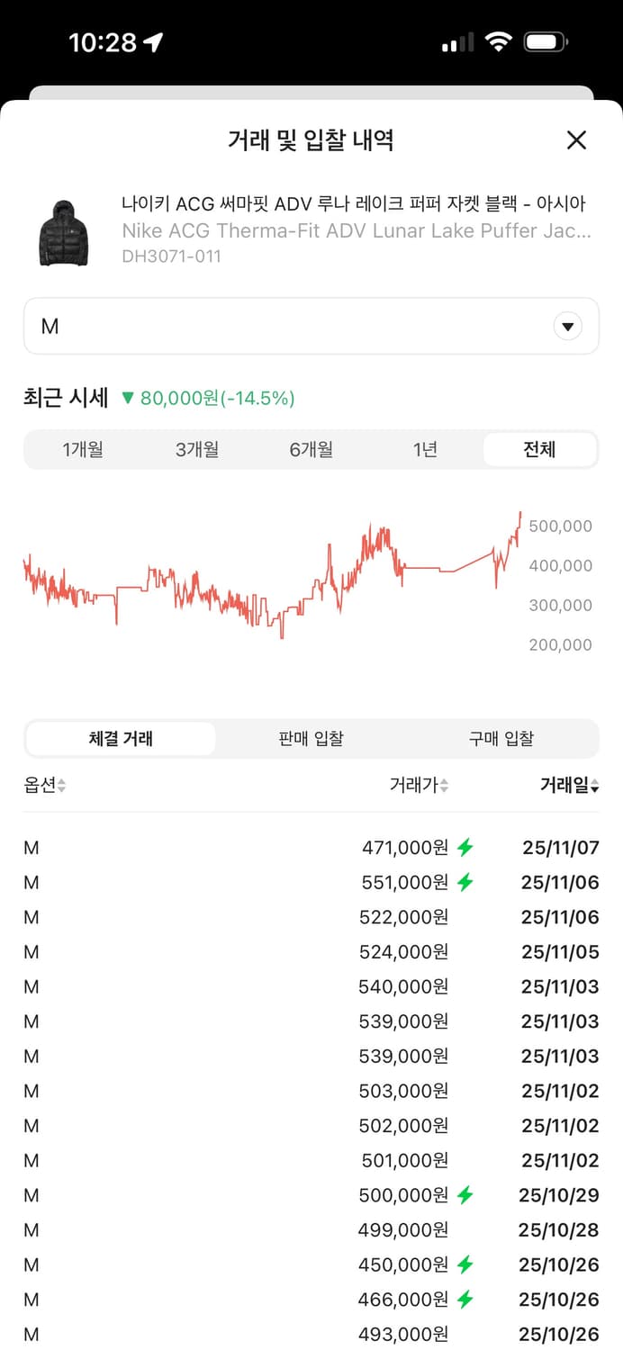 나이키 acg 써마핏 adv 루나 레이크 블랙 아시아 M dh3071 상품이미지6