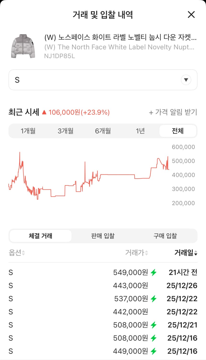 노스페이스 화이트라벨 눕시 아이스 그레이 상품이미지2