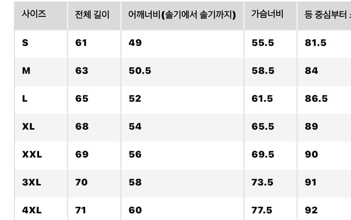 [XL] 새제품 유니클로 JW앤더슨 집업블루종 자켓 상품이미지2