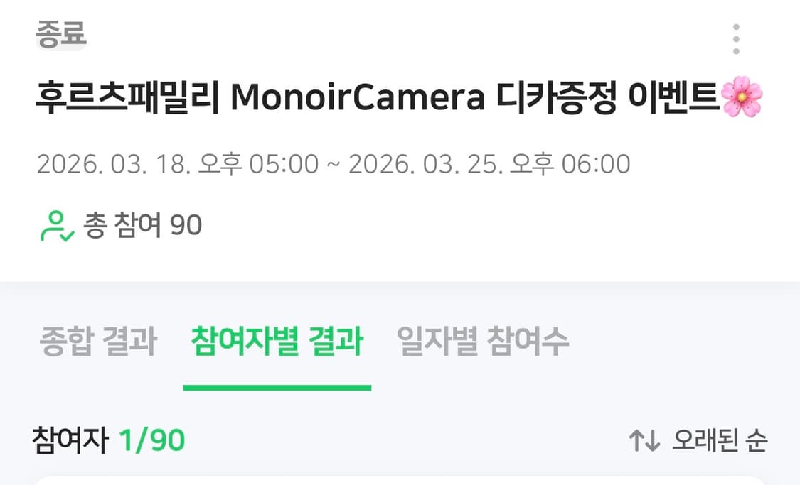 디카증정이벤트!) Casio Exilim S12 카시오 엑실림 디카 상품이미지3
