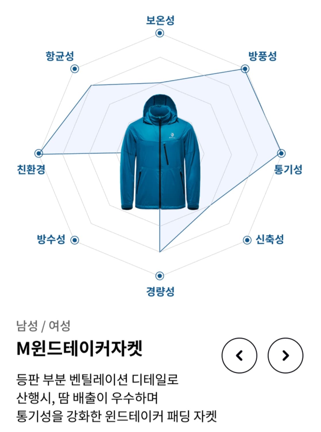 블랙야크 343 M 윈드테이커 자켓 95 상품이미지4