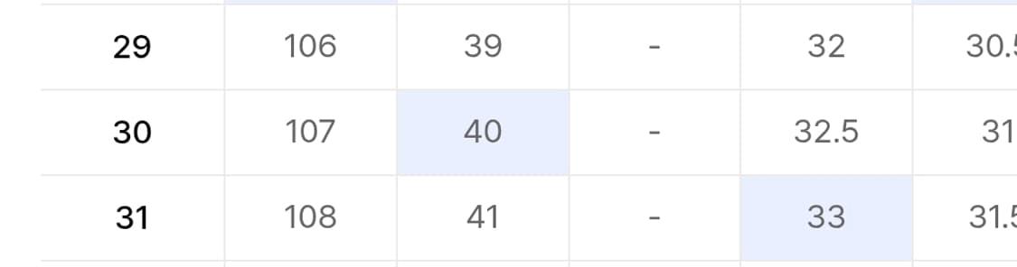 모드나인 wandering painter 30 상품이미지5