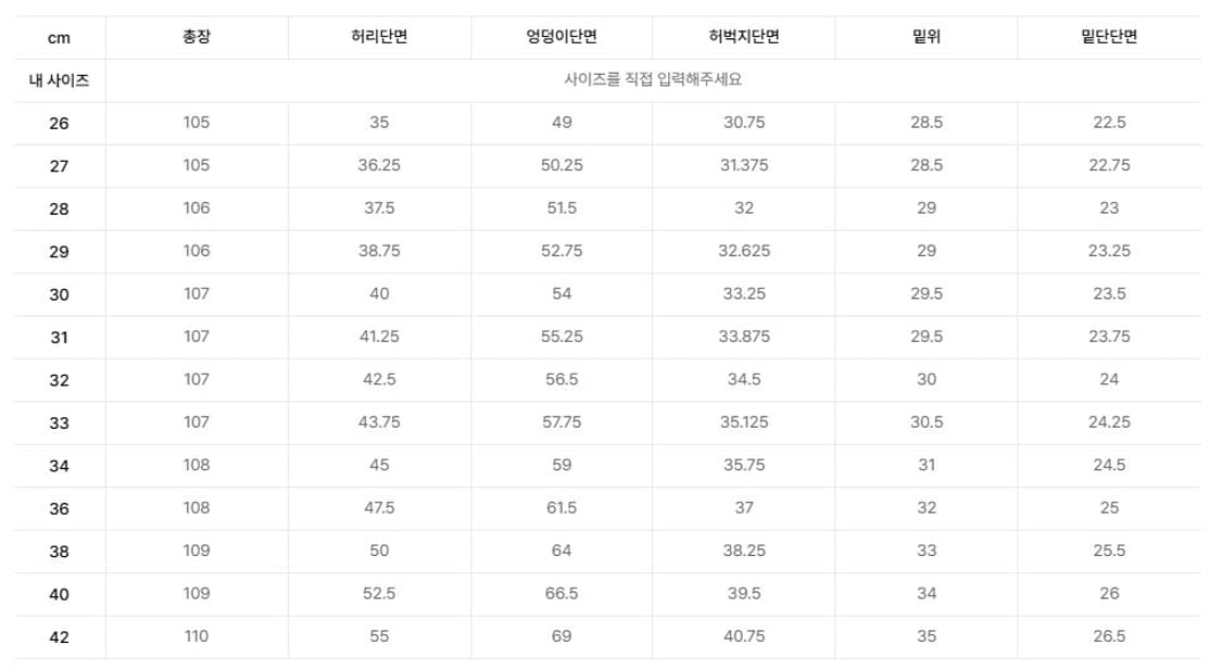 브리티쉬 아미 카고 팬츠 카키 퍼티그
 상품이미지2