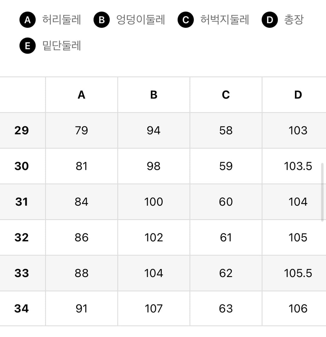 아르마니 테크니컬 패브릭 팬츠 34 L (새상품) 상품이미지7