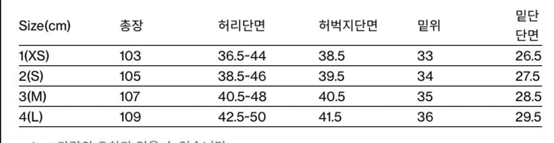 Mil Pants Washed Sage Green 상품이미지3