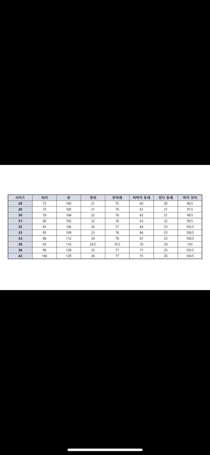 에디피스 리바이스 517 부츠컷 34 상품이미지5