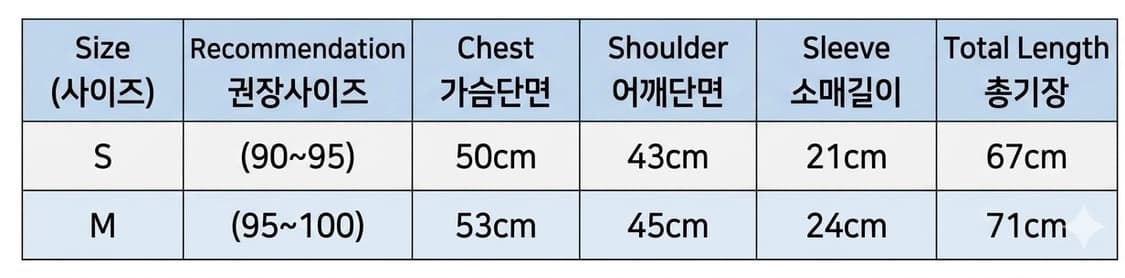 파타고니아 호라이즌 화이트 반팔티 [M] (새상품) 상품이미지5