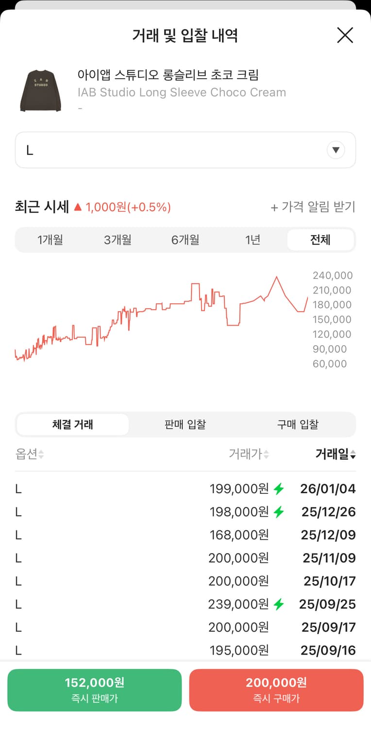 아이앱 스튜디오 롱슬리브 초코 크림 L 상품이미지3