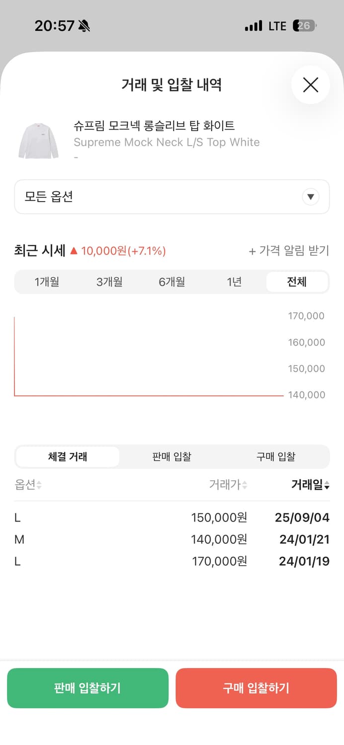 슈프림 모크넥 롱슬리브 탑 화이트 L 상품이미지2