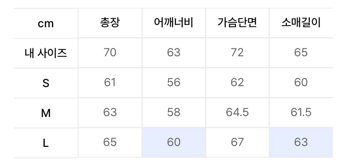 핀치 윈드 데님 트러커 자켓 상품이미지4