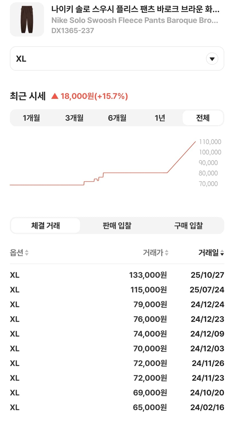 나이키 nrg 바로크 브라운 아시아판 XL 상품이미지2