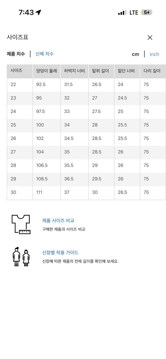 유니클로 배기커브진 네이비(navy) / 다리길이 75cm -27사이즈 상품이미지4