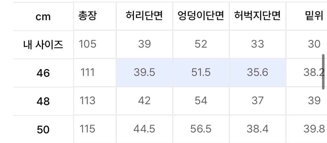 애드오프 데님 팬츠 상품이미지3