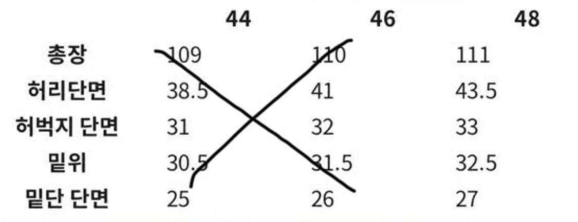 엘무드 아메리칸 엔지니어 와이드 데님 더트블루 상품이미지3