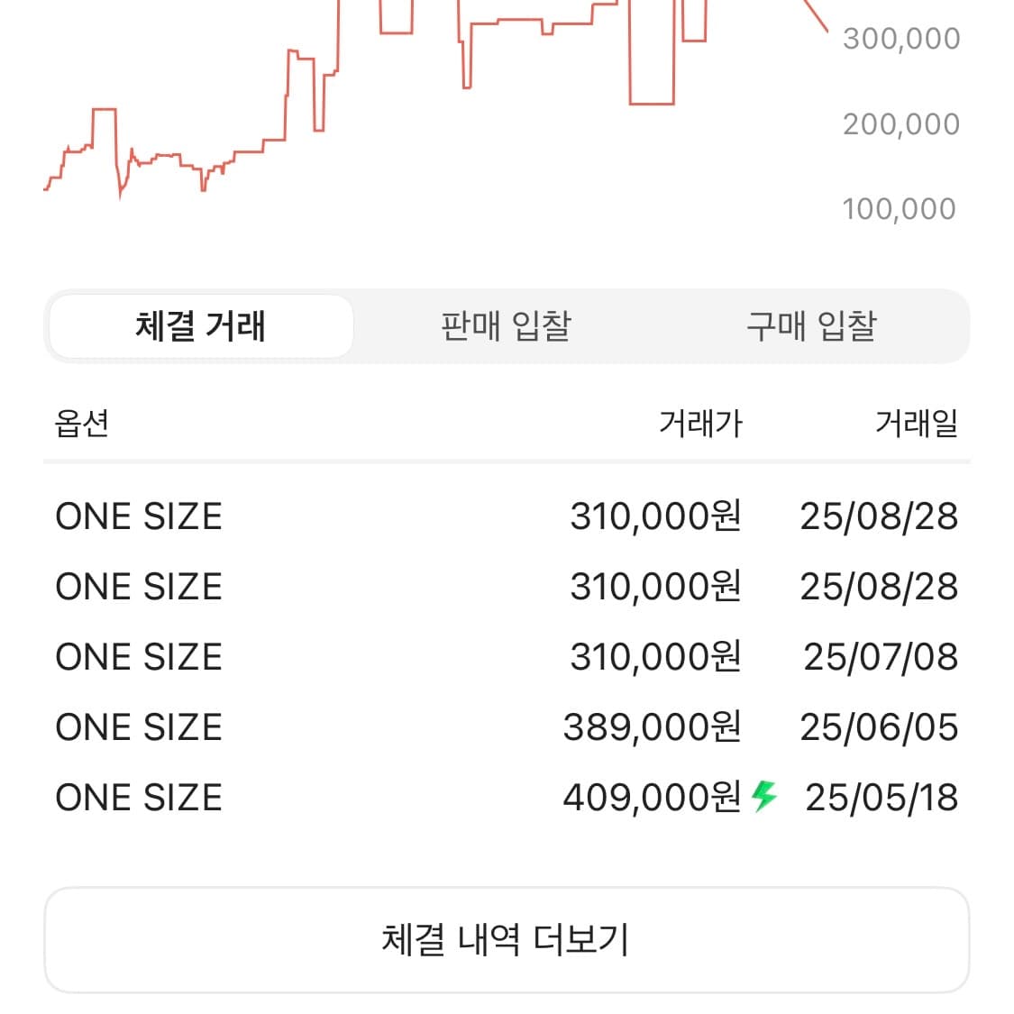 미스치프 롬버스 백팩 블루 상품이미지3