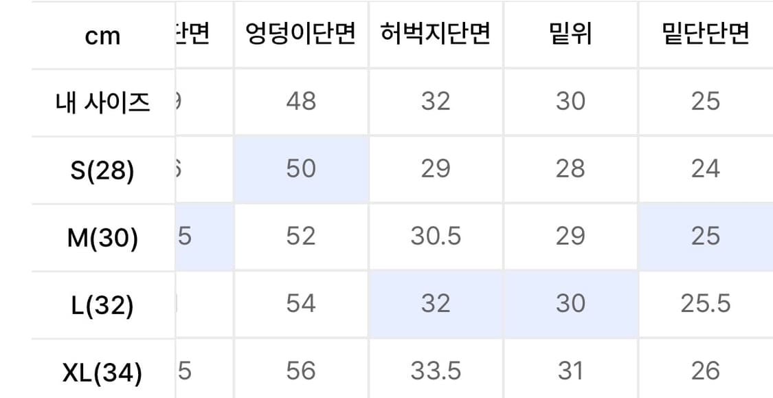 [플레이버리즘] [L] 타이다이 워시드 카펜터 데님 팬츠 상품이미지8