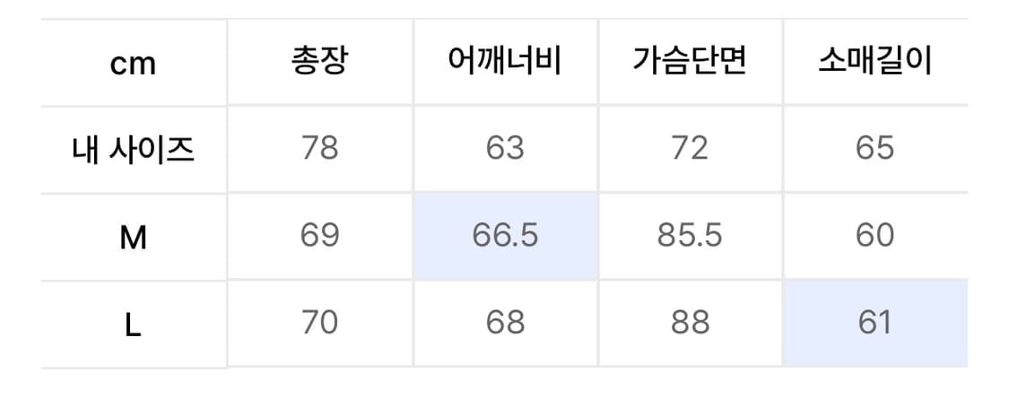 이에이 와이드 카라 오버사이즈 점퍼 카키 상품이미지5