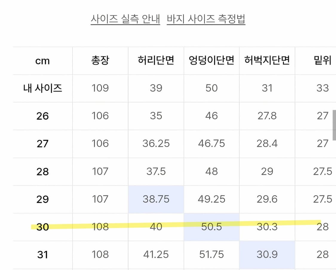 (새 상품) [노홍철 컬래버] 럭키 가이 플레어 데님 팬츠 [블랙] 30 상품이미지8