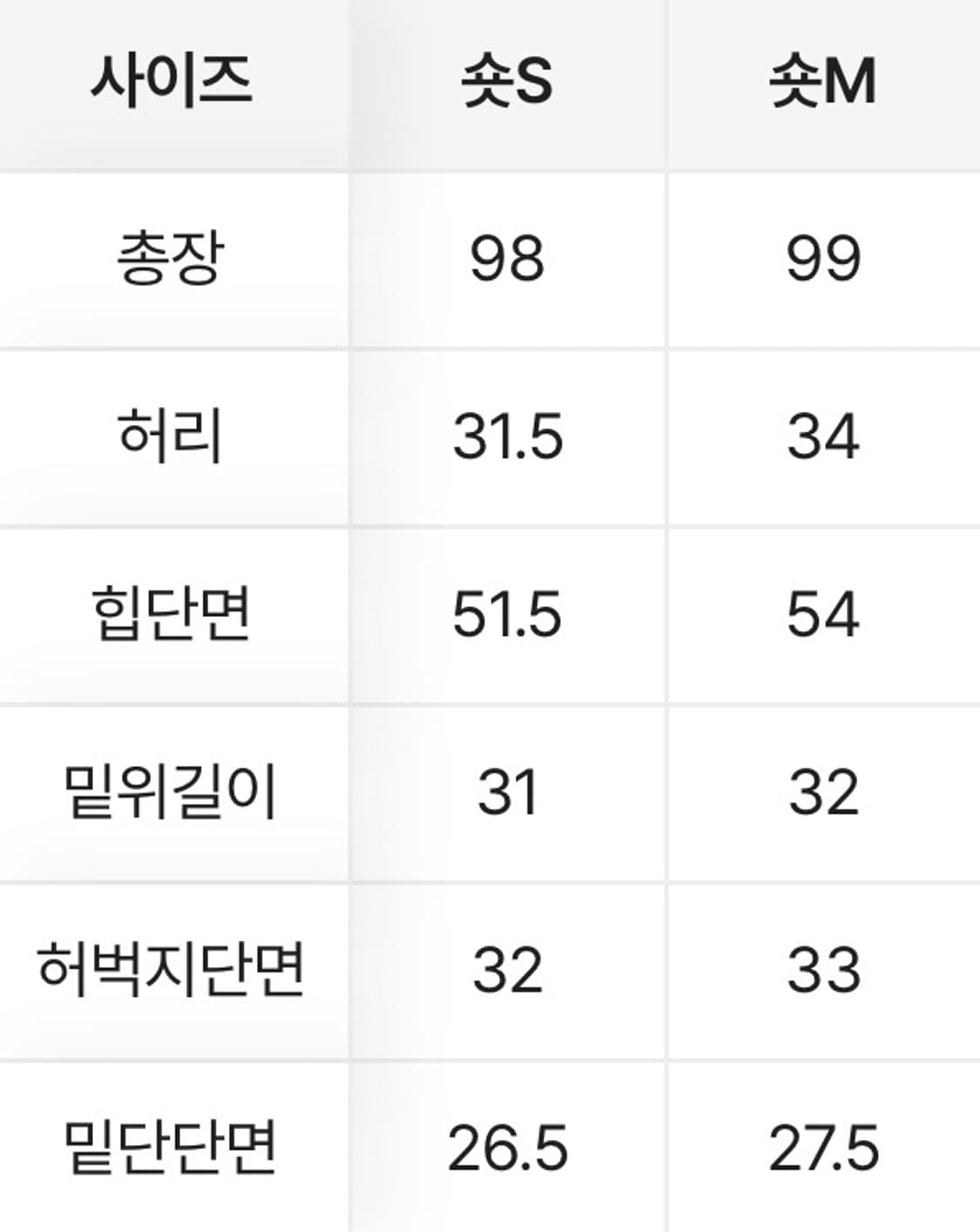 후드티,청바지 판매 상품이미지9