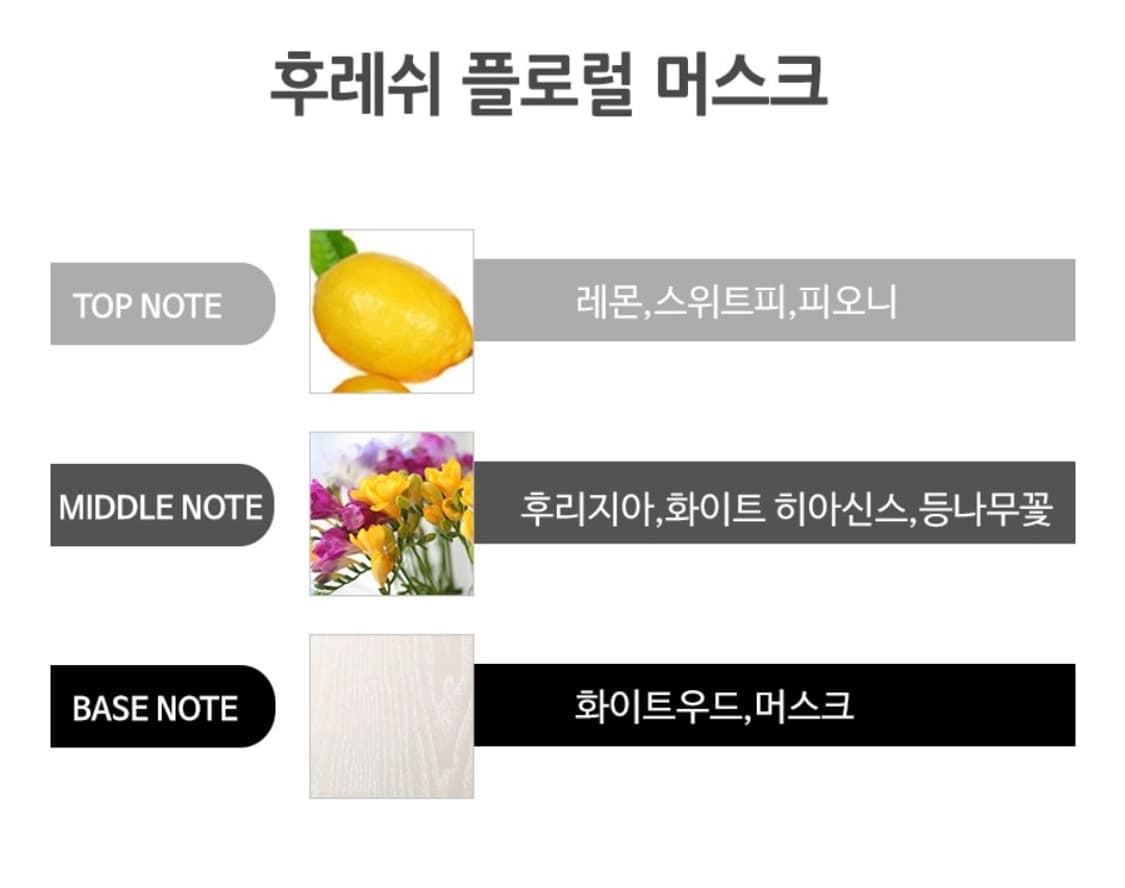 까르벵 오데토일렛 오드뚜왈렛 100ml 상품이미지4