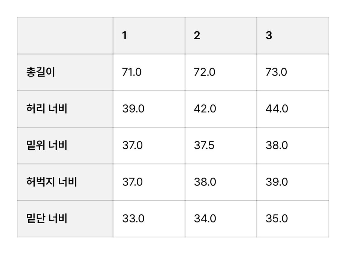 [3]9999아카이브 버뮤다 팬츠 차콜 상품이미지4