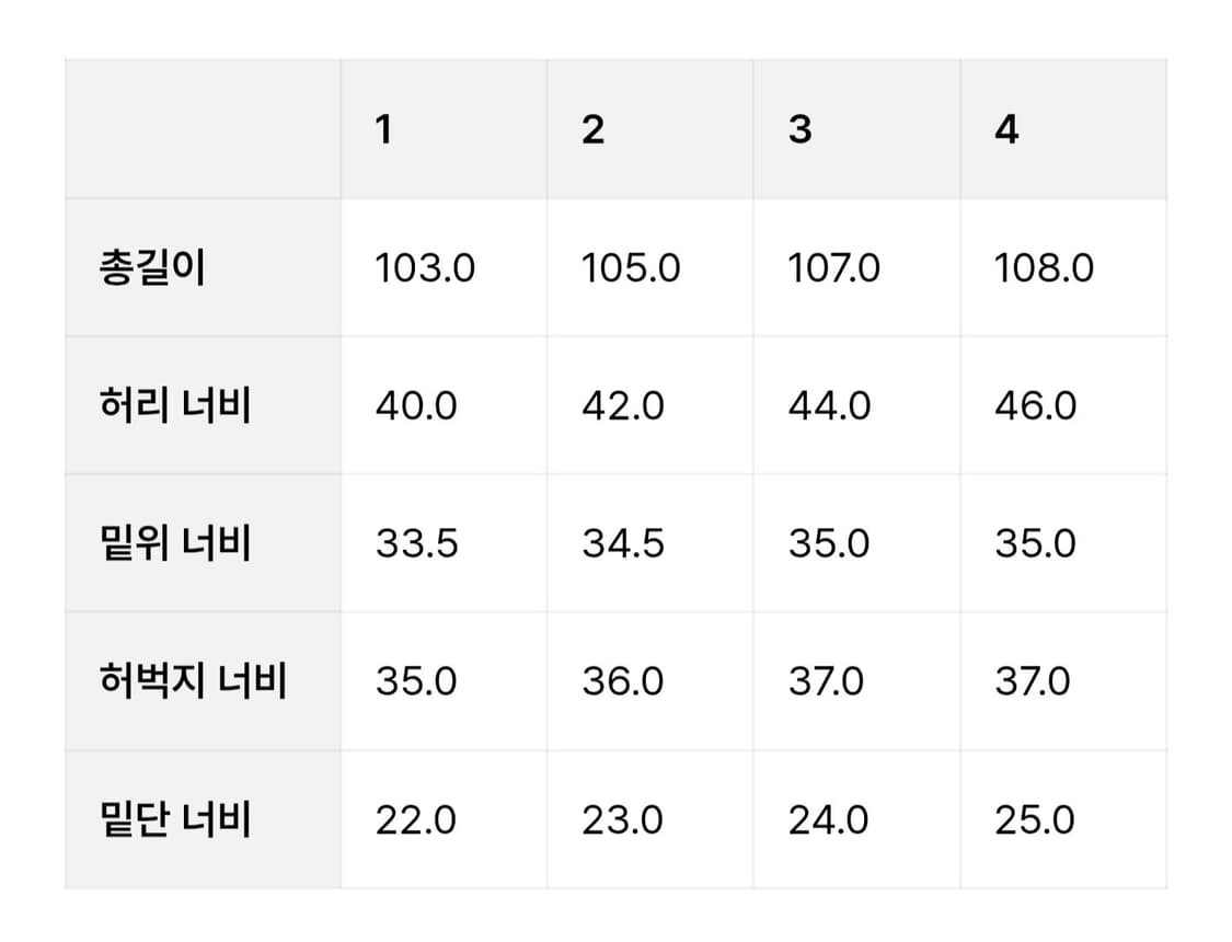 러프사이드 드레이프 데님 팬츠 블랙 3 상품이미지2