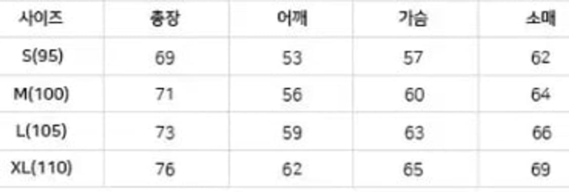 스투시 후드집업 (미개봉 새상품) 상품이미지2