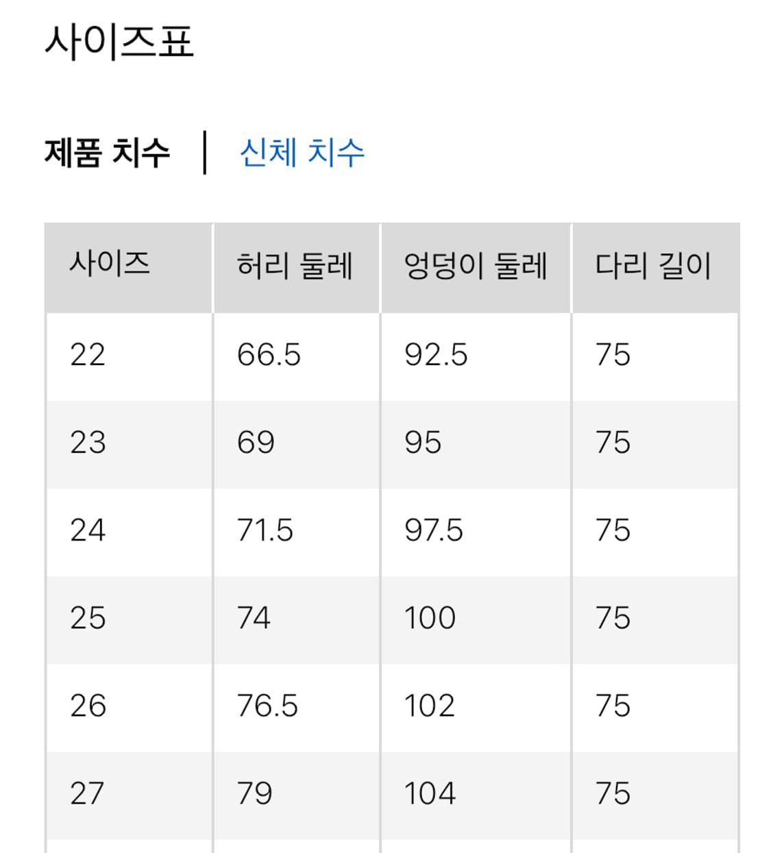 유니클로 배기커브진 25 블루 67 상품이미지2