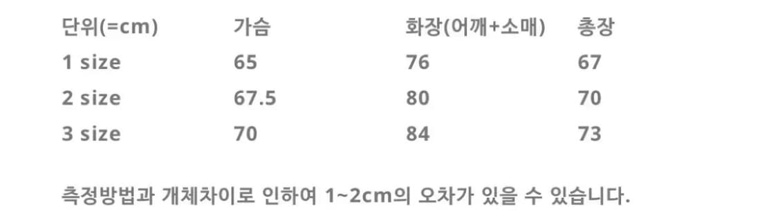 퍼렌 코위찬 네이비 1사이즈 상품이미지2