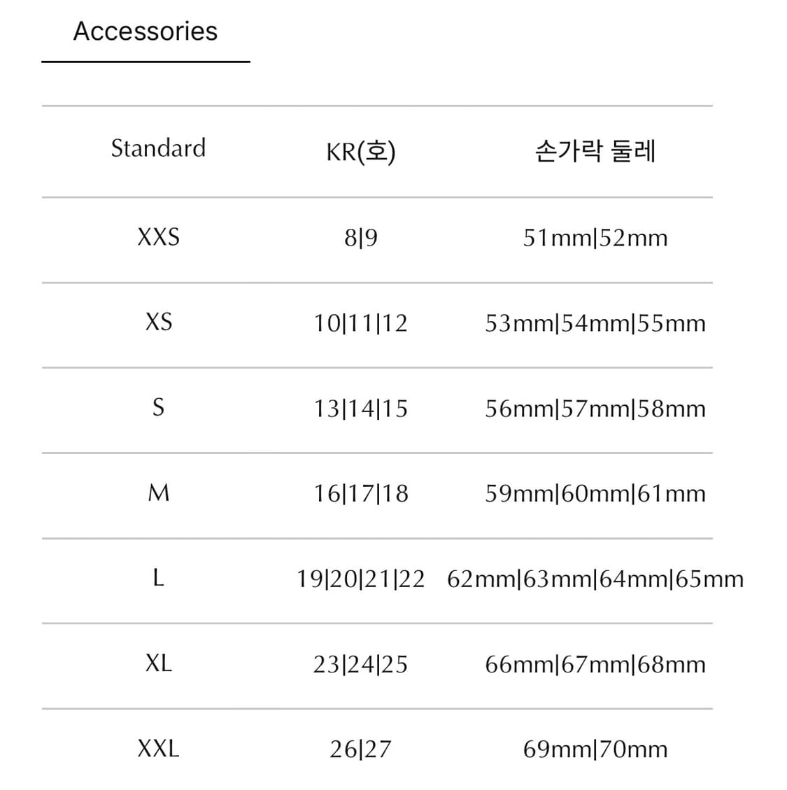 [52] 릭오웬스 실버 오픈 트렁크 링 상품이미지3