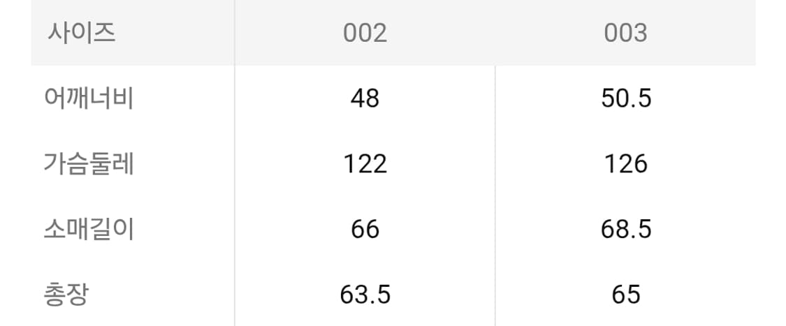코모리 26ss 실크넵 자켓+팬츠  3사이즈 셋업으로 판매합니다. 상품이미지5