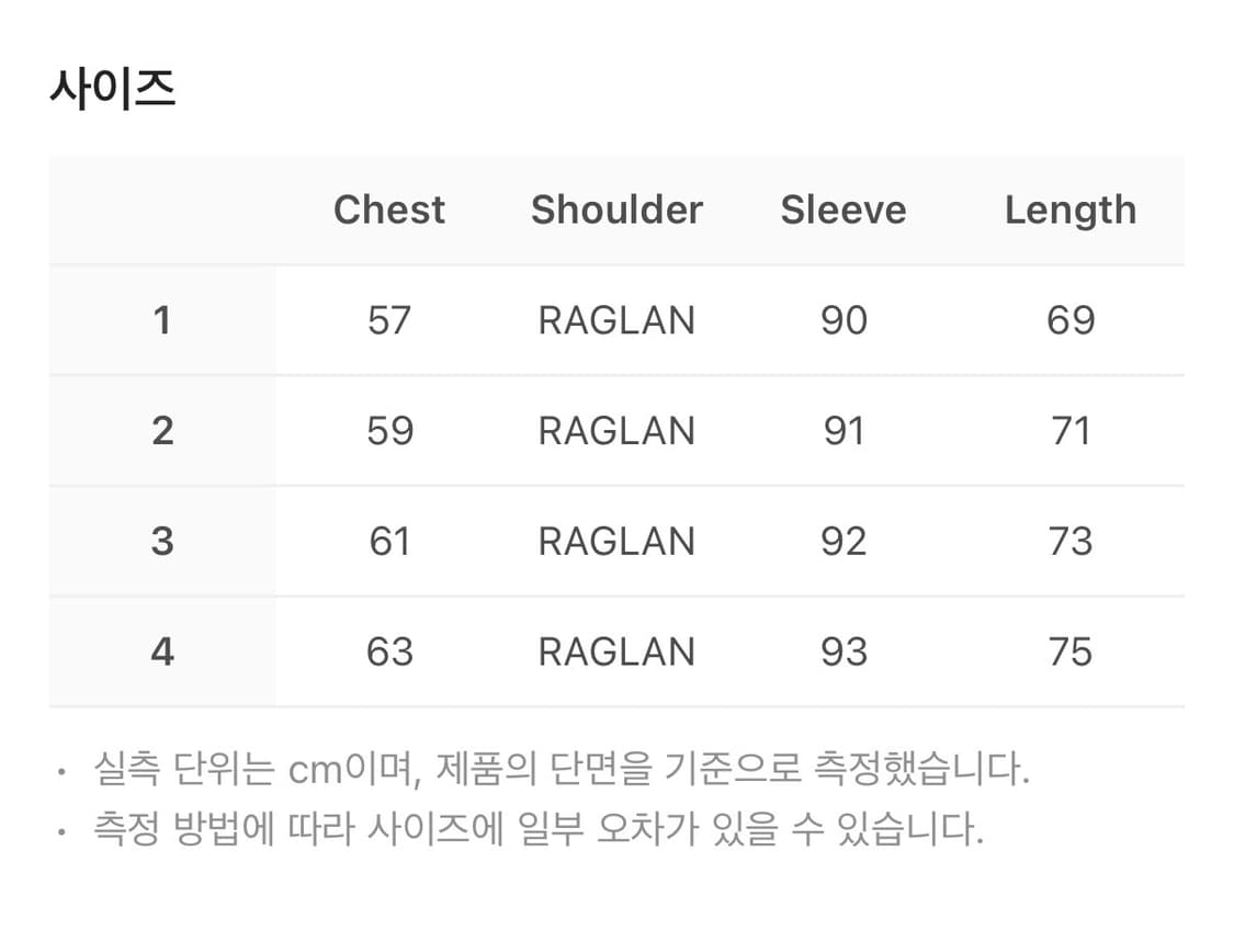 산산기어 메쉬 패널드 롱 슬리브 상품이미지3